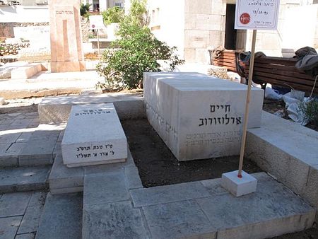 450px-PikiWiki_Israel_1012_Haim_Arlozorovs_Tomb_קברו_של_דquot;ר_חיים_ארלוזורוב